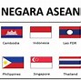 11 Bendera Di Asia Tenggara