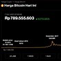 Harga Bitcoin Dari Tahun Ke Tahun