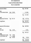 Interest Bank Adalah