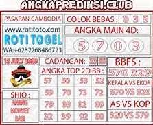 Jadwal Togel Hari Ini Kamboja